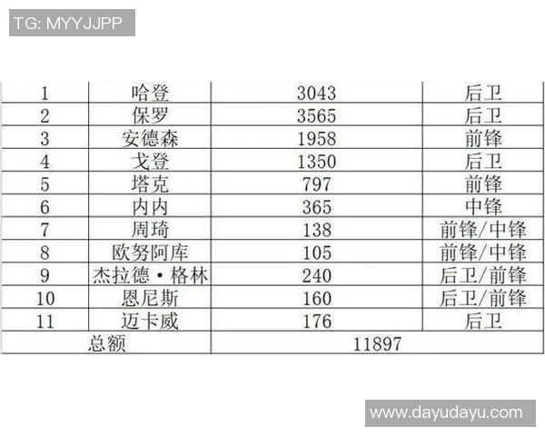 欧冠改革引发热议2025年扩军至36队瑞士赛制是否合理